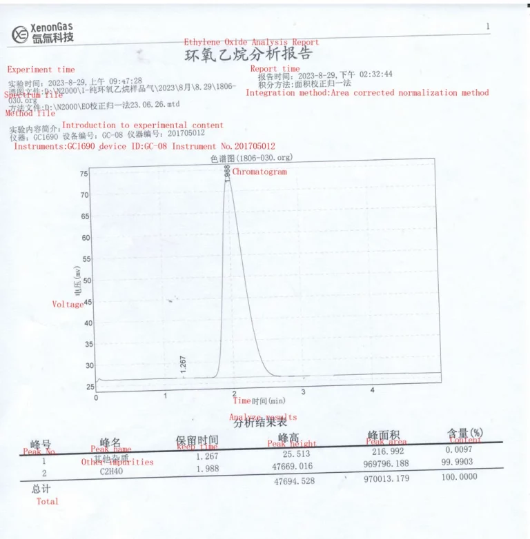 微信图片 230231228101336 specialty gas for industrial use
