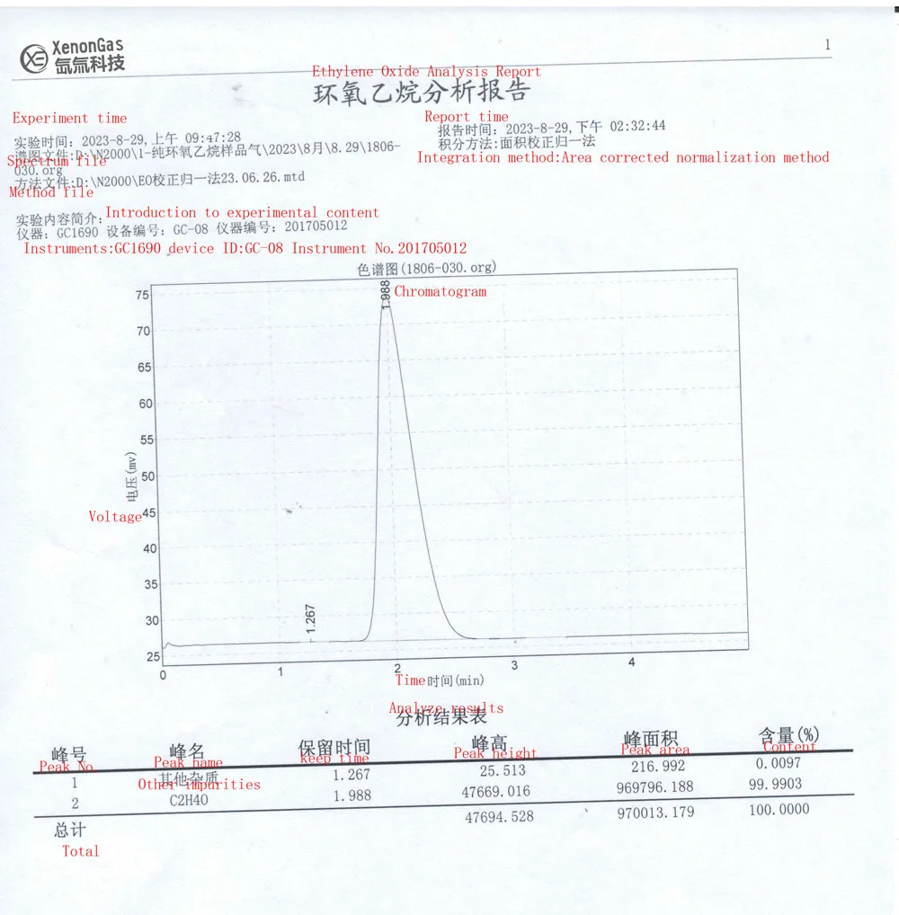 微信图片 230231228101336 specialty gas for industrial use